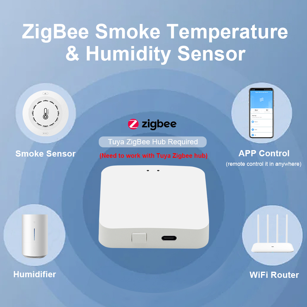 Detector de humo de dos conexi - Smoke Detector Interconnected reseña y precio